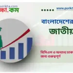 [ PDF ] বাংলাদেশের জাতীয় অর্জন A2Z