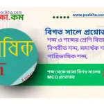 [PDF] শব্দ থেকে আসা বিগত সালের MCQ প্রশ্নোত্তর