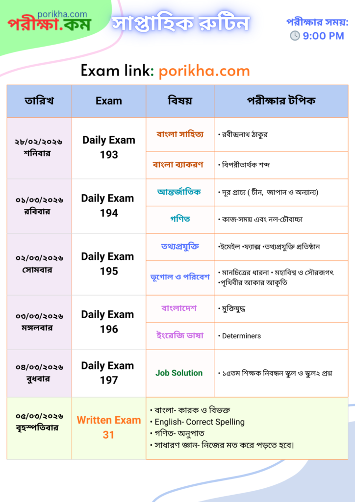 Daily Exam Routine 6 1000034853