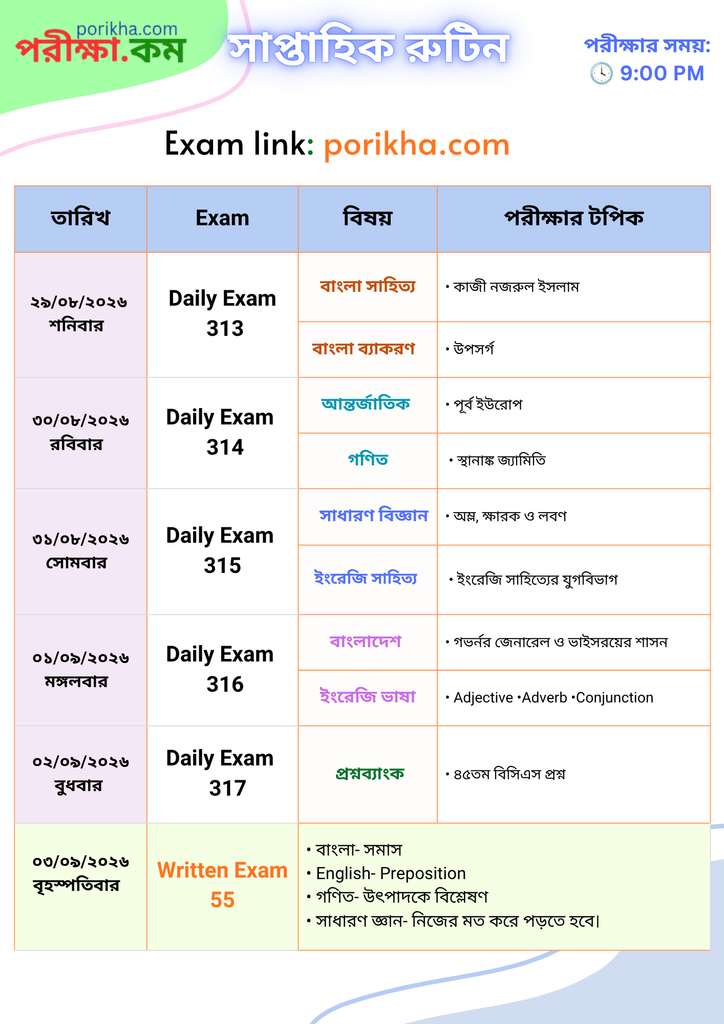 Daily Exam Routine 6 1000013850